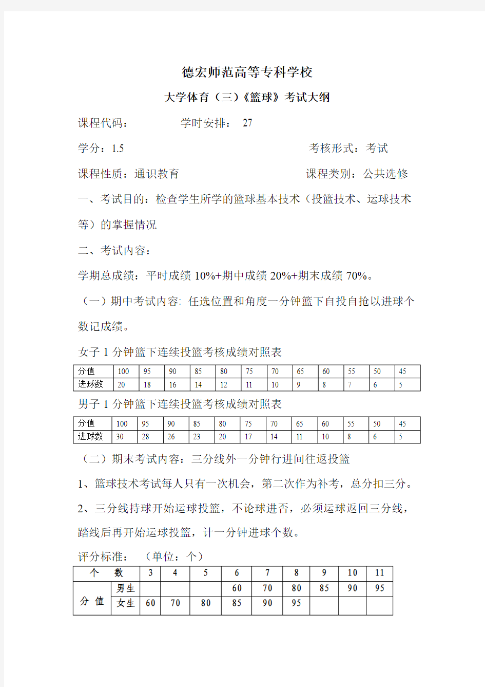 大学体育(三)《篮球》考试大纲