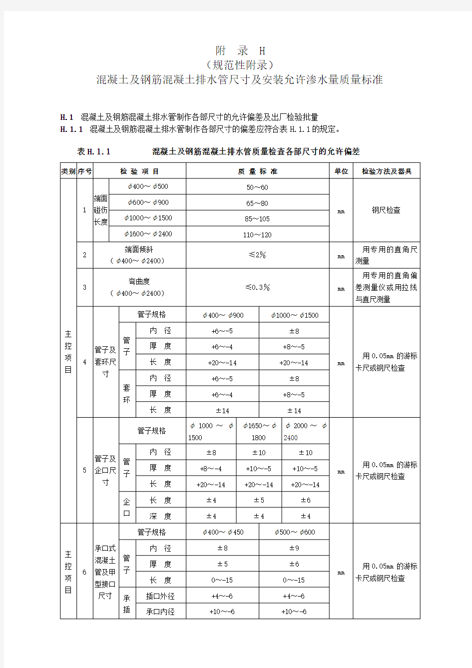 附 录 H (规范性附录)混凝土及钢筋混凝土排水管尺寸及安装允许渗水量质量标准