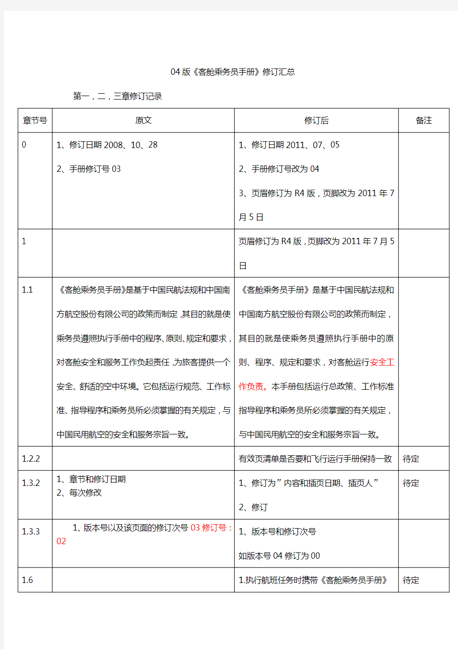 04版《客舱乘务员手册》修订汇总