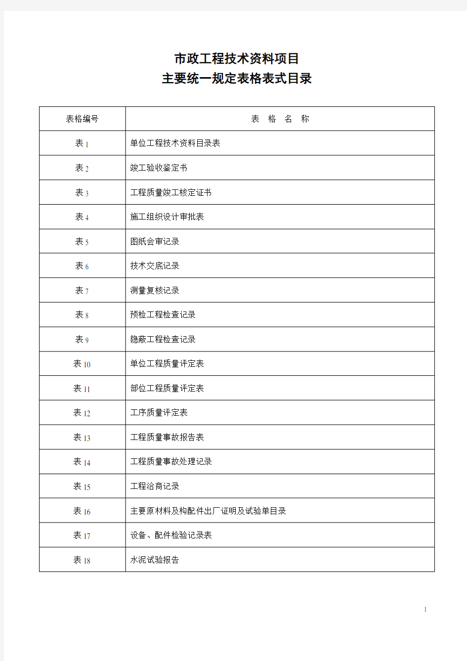 市政工程资料表格 免费