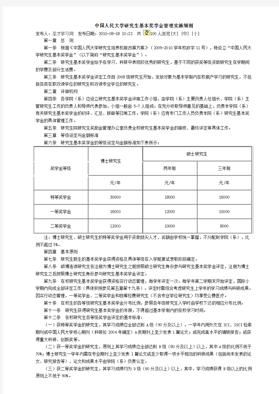 中国人民大学研究生基本奖学金管理实施细则