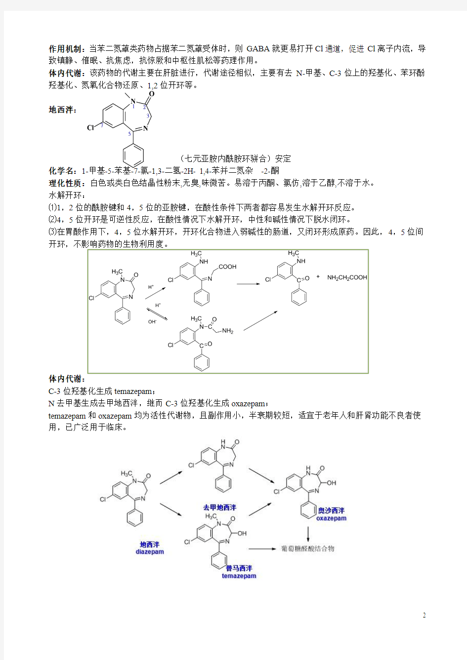 广东药学院-药物化学复习资料