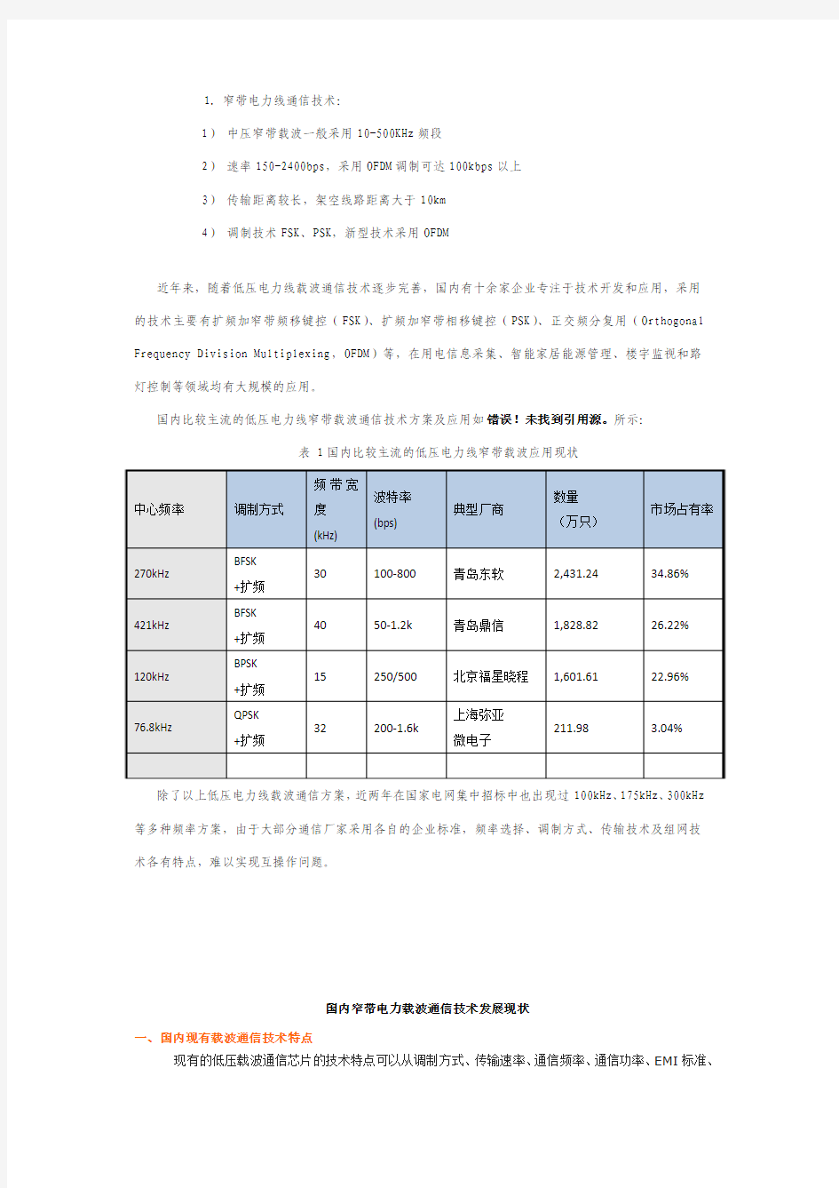 窄带电力线通信技术-longsy