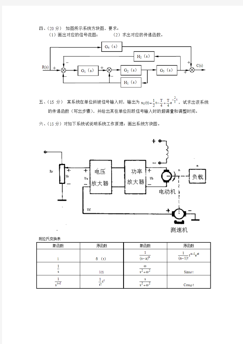 上海交大815考研控制理论基本科生控制考试础控I2002A