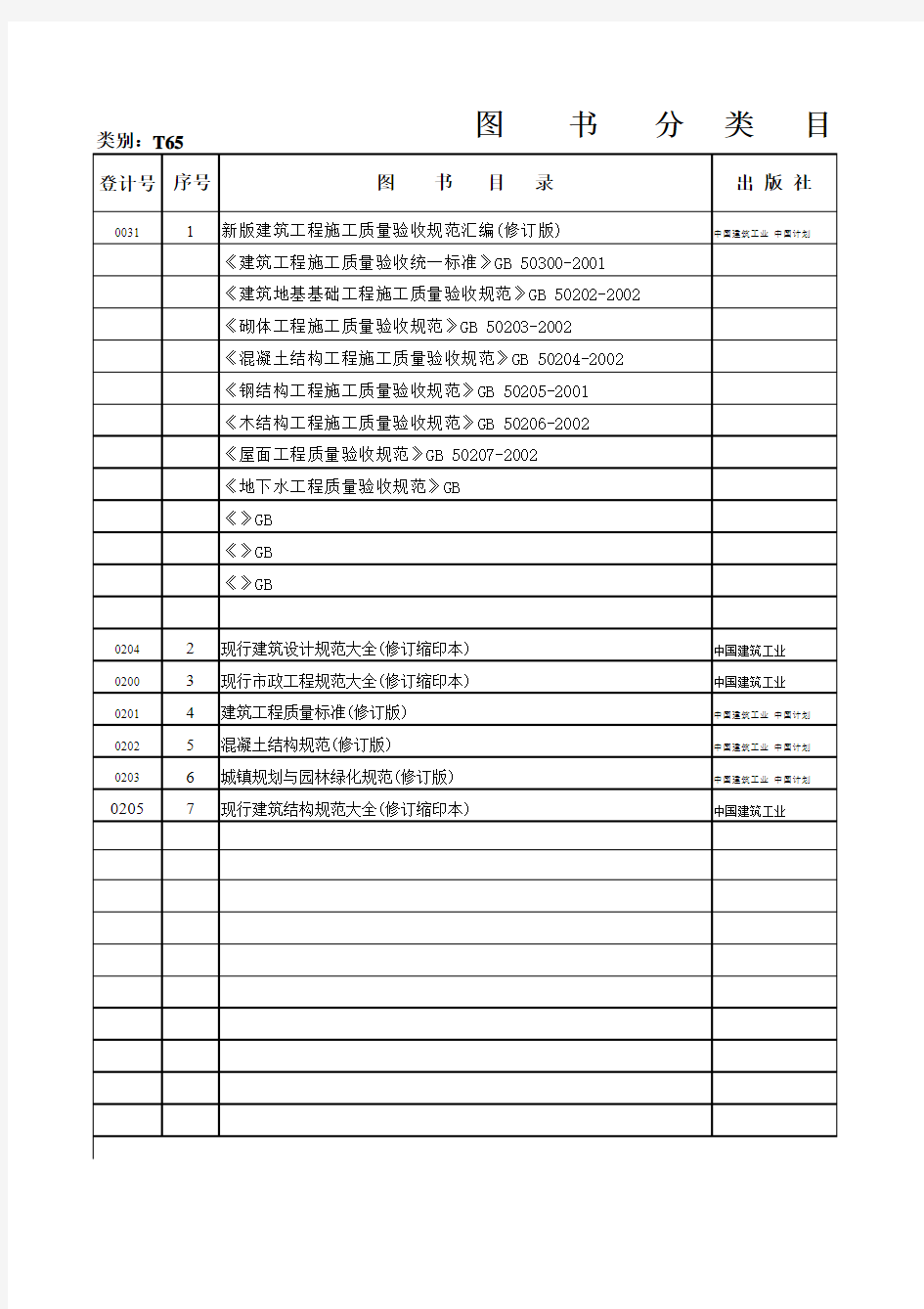 国家标准图书分类