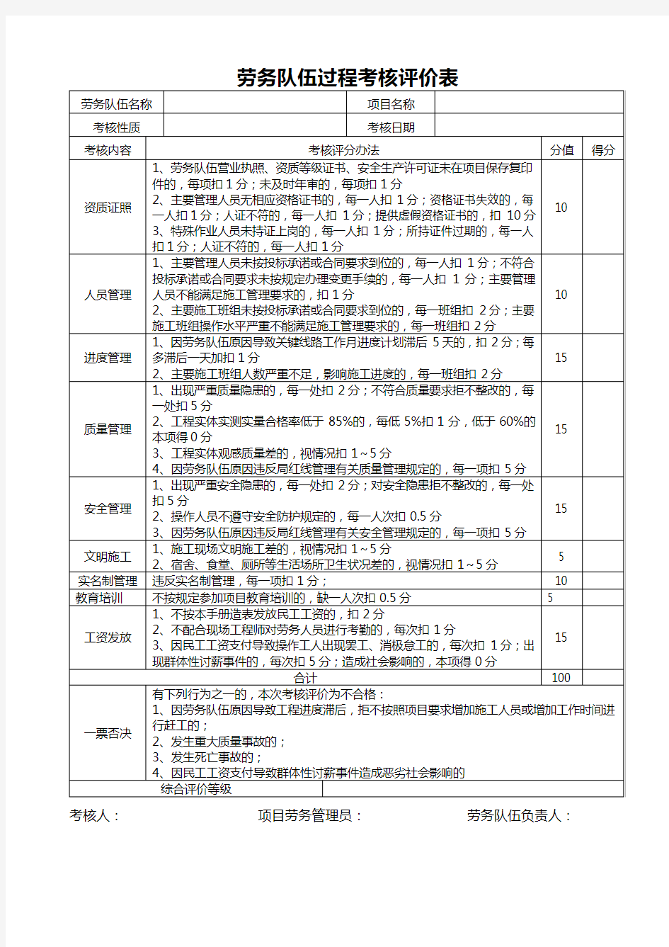 劳务队伍过程考核评价表