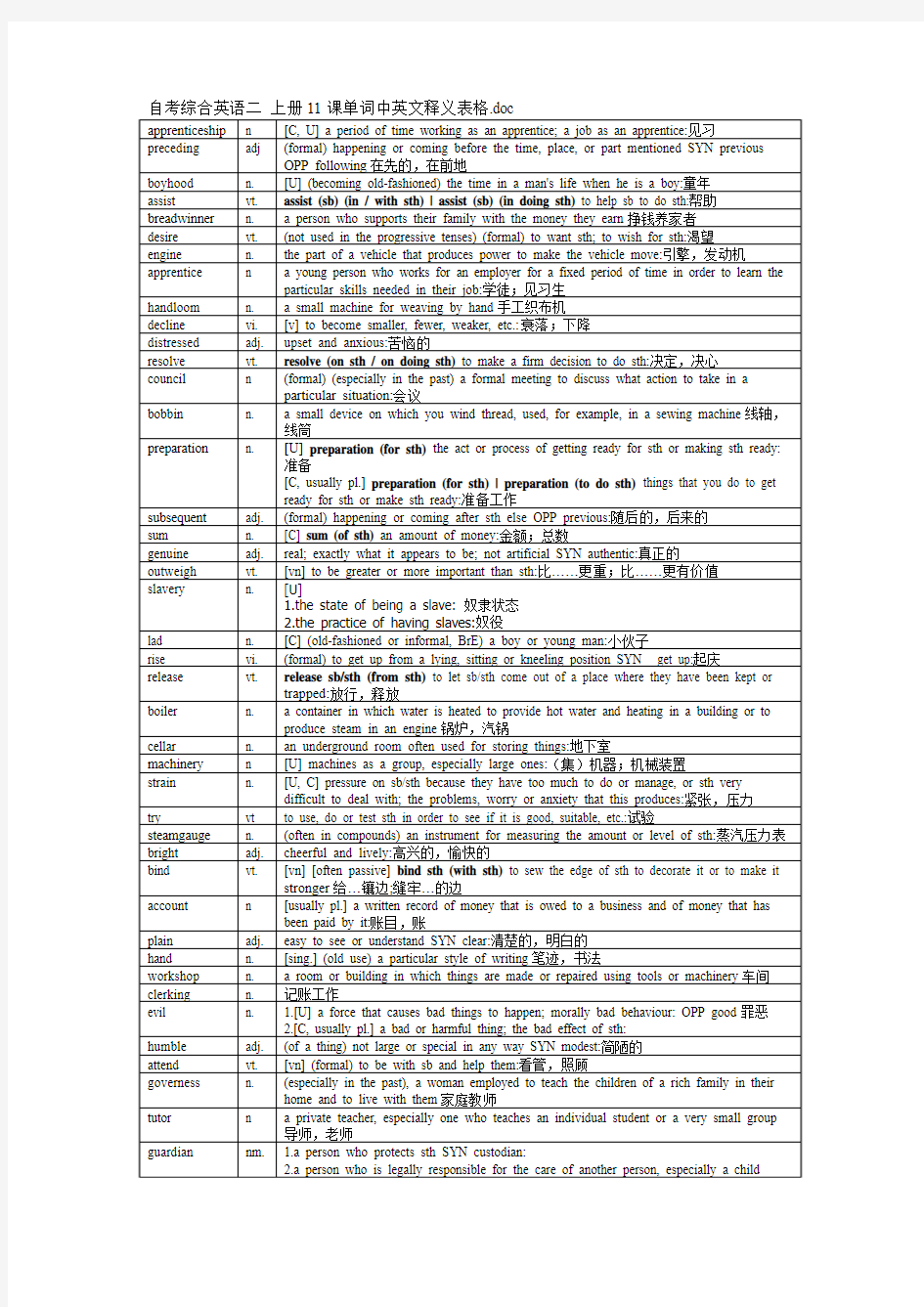 自考综合英语二 上册11课单词中英文释义表格