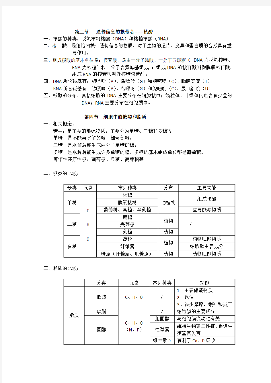 高中生物有机物和无机物知识点