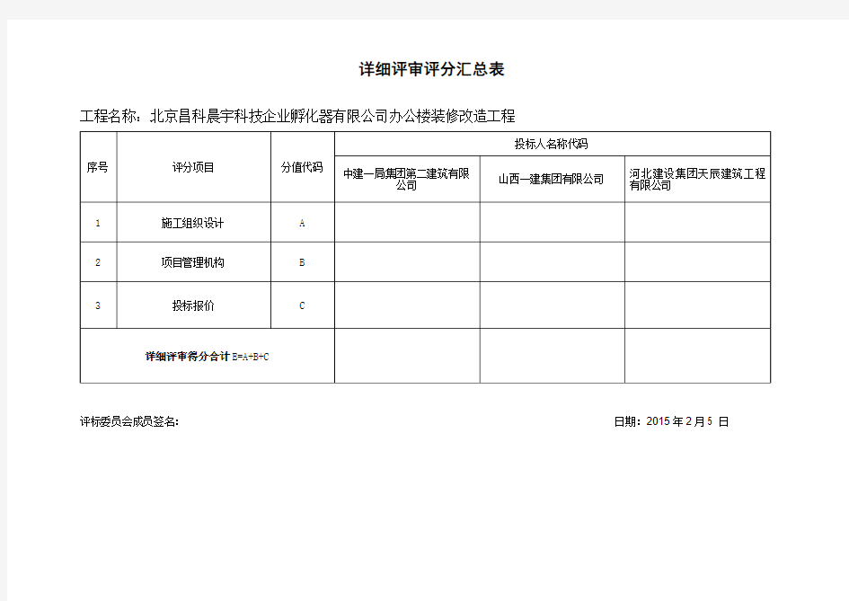 详细评审评分汇总表