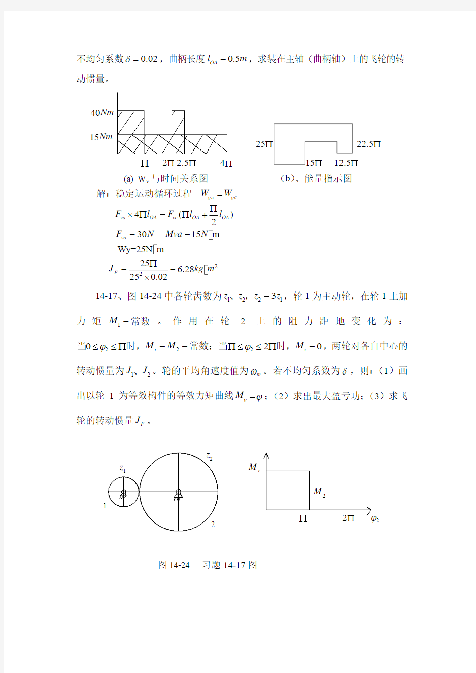 机械设计基础第十四章 机械系统动力学