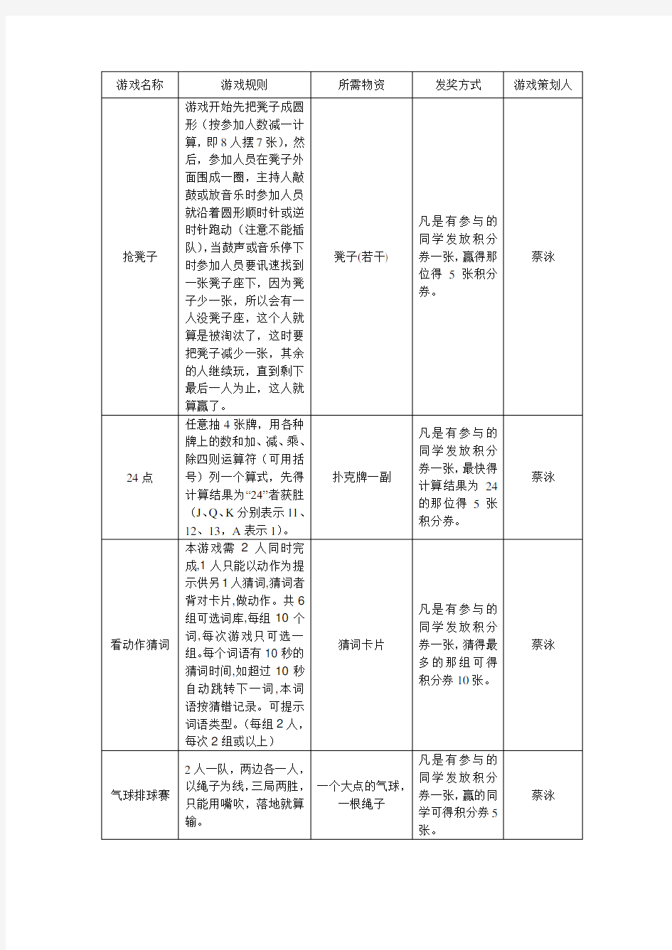 社团文化日小游戏策划(32个)