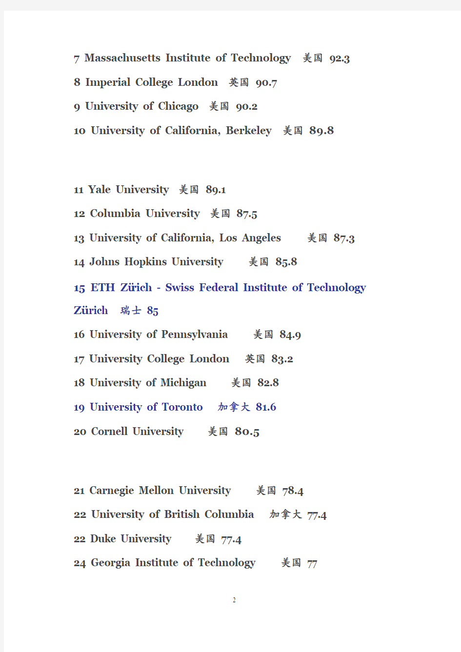 泰晤士报最新世界大学排行榜200强名单