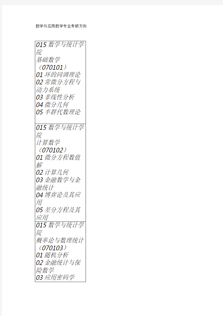 数学与应用数学专业考研方向