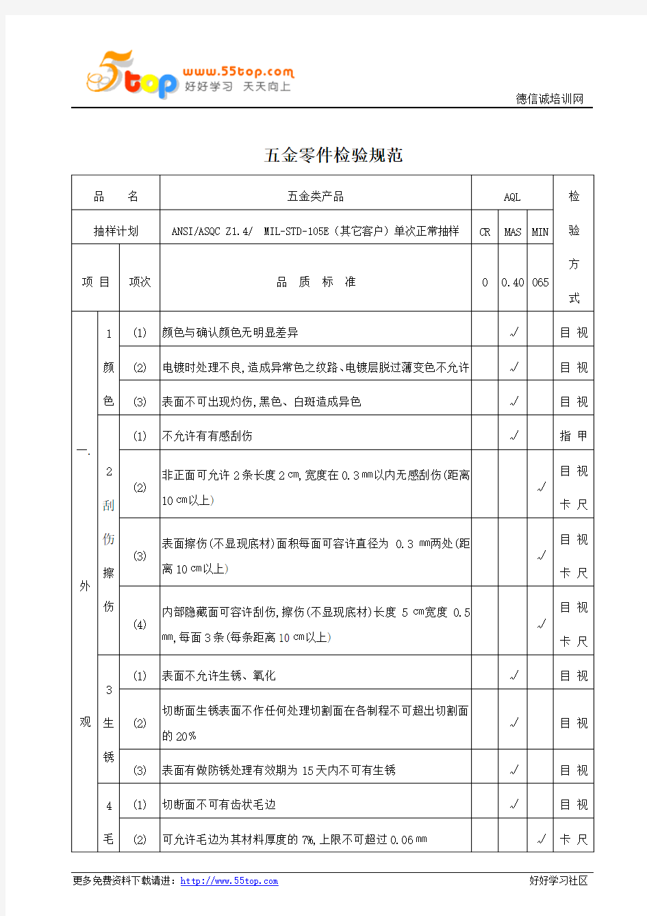 五金零件检验规范