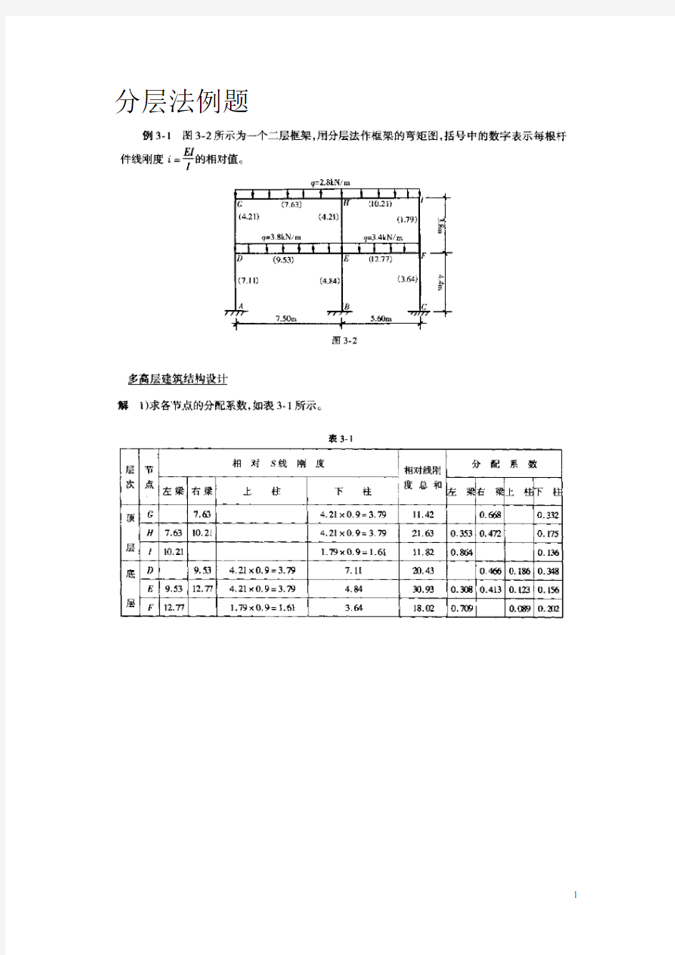 混凝土结构设计-分层法例题打印