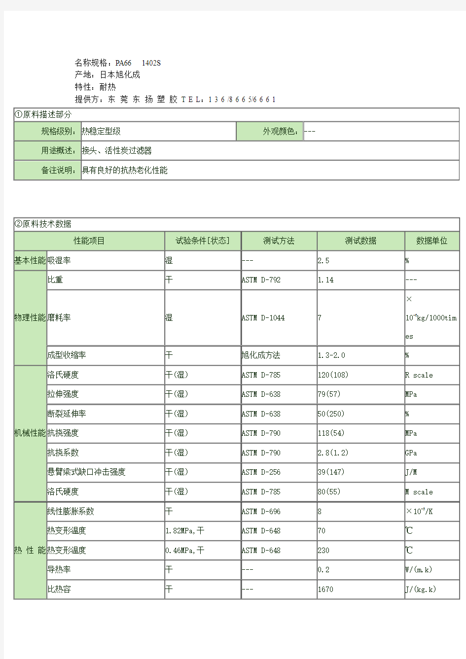 PA66 1402S物性表