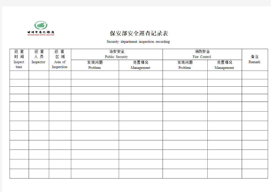 保安部安全巡查记录表