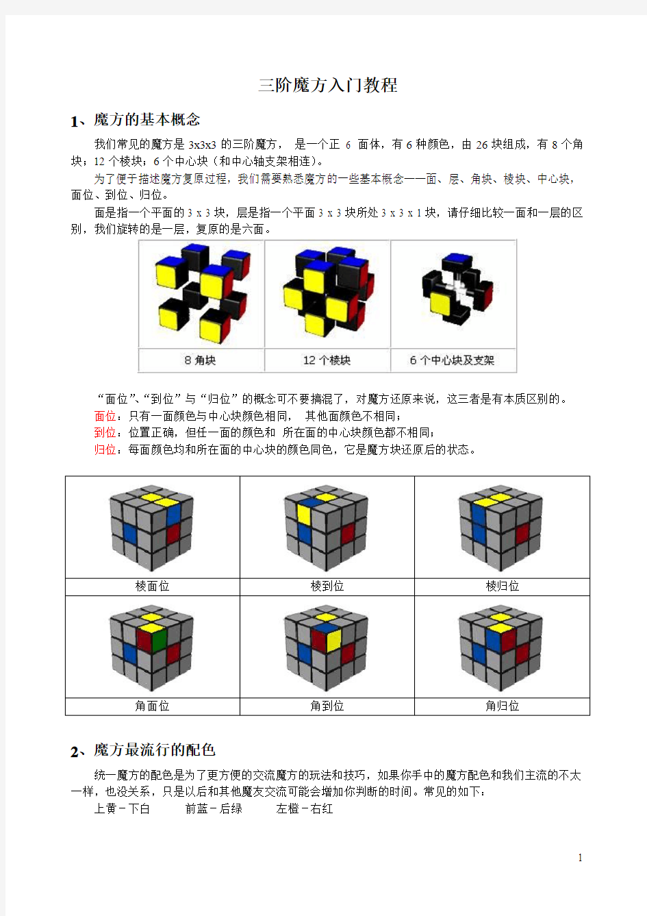 三阶魔方入门教程