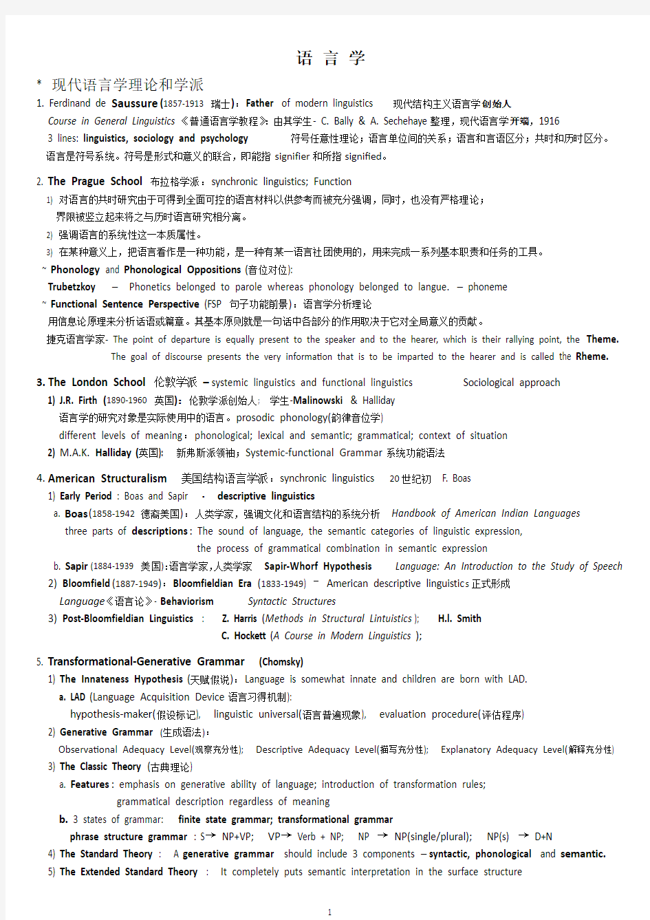 英语专八人文-最全语言学知识点