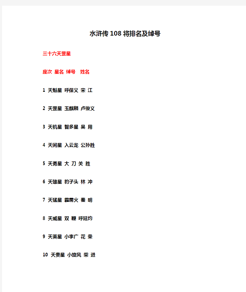 水浒传108将排名及绰号