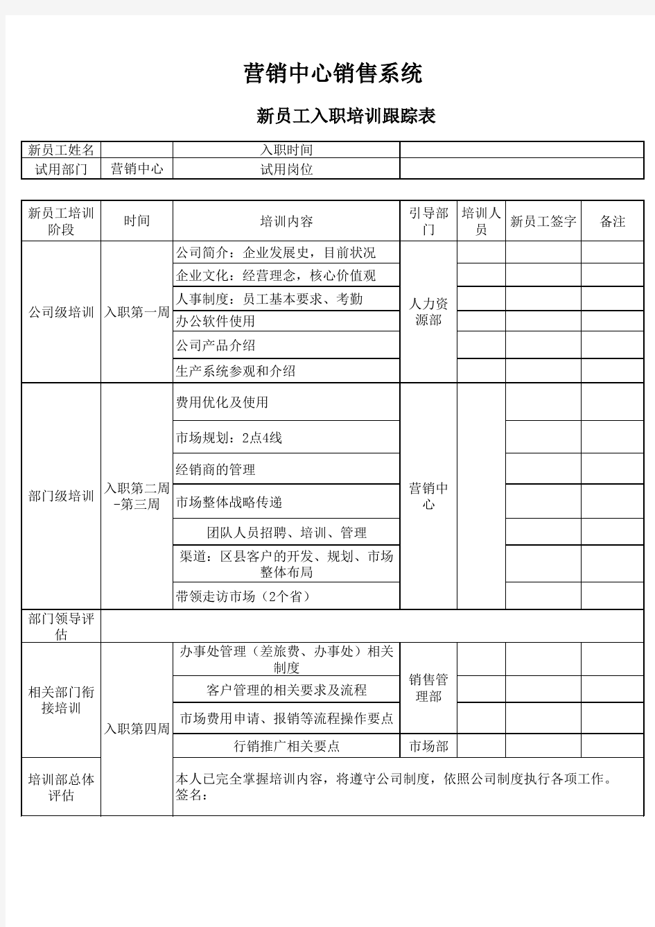 新员工入职培训表