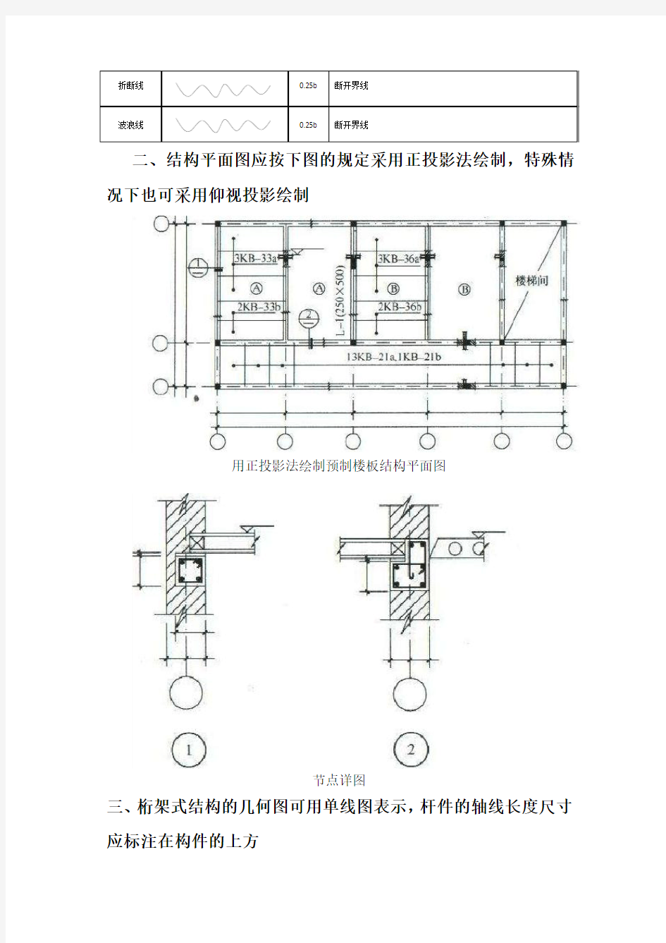 4章建筑结构图例与符号