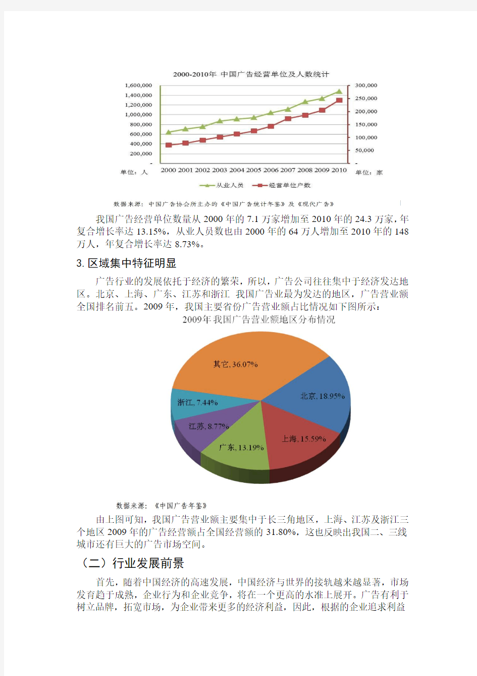 思美传媒股份有限公司上市定价分析报告