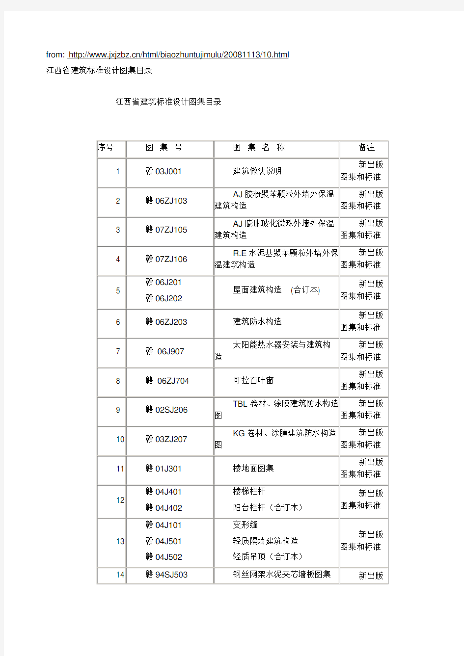 江西省建筑标准设计图集