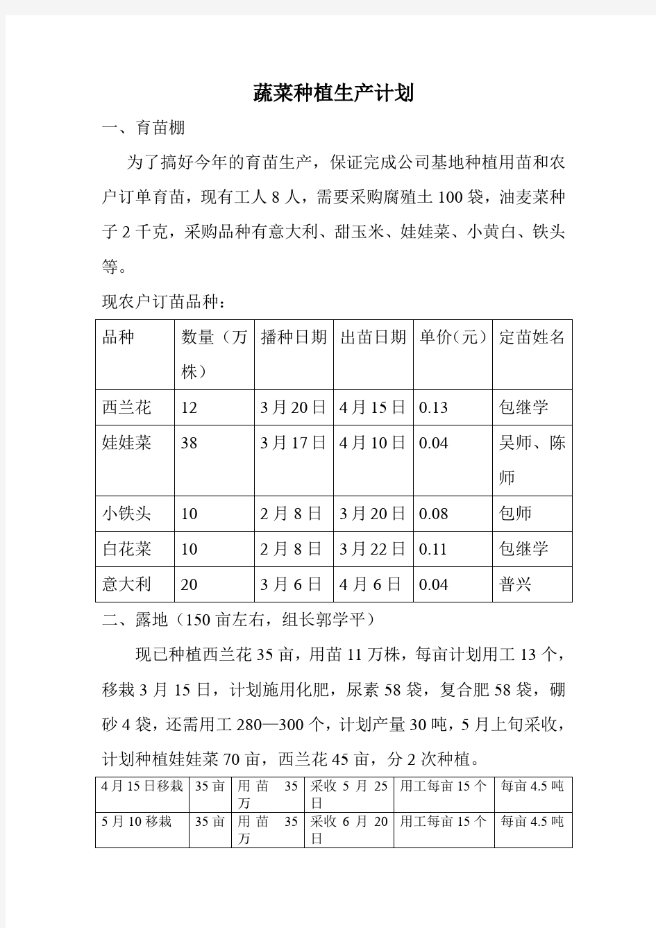 蔬菜种植生产计划