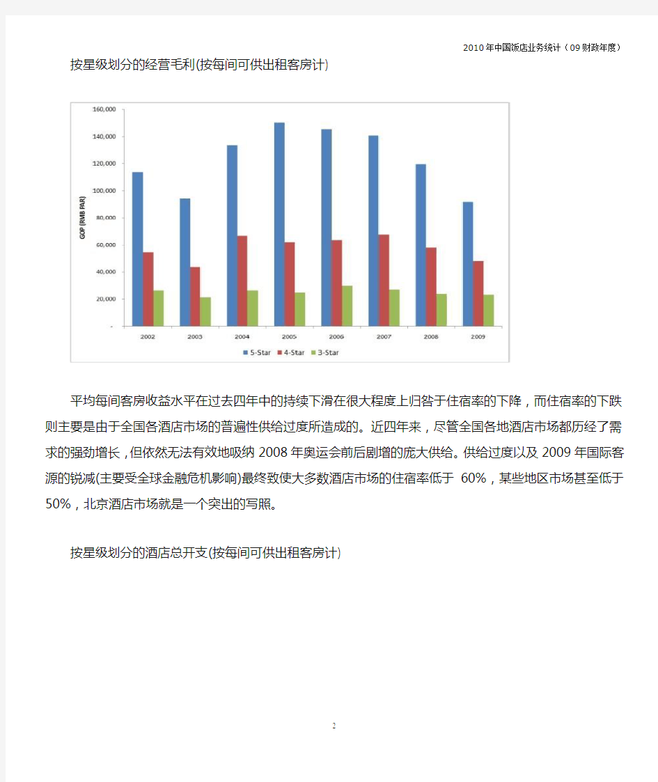 2010中国饭店业务统计
