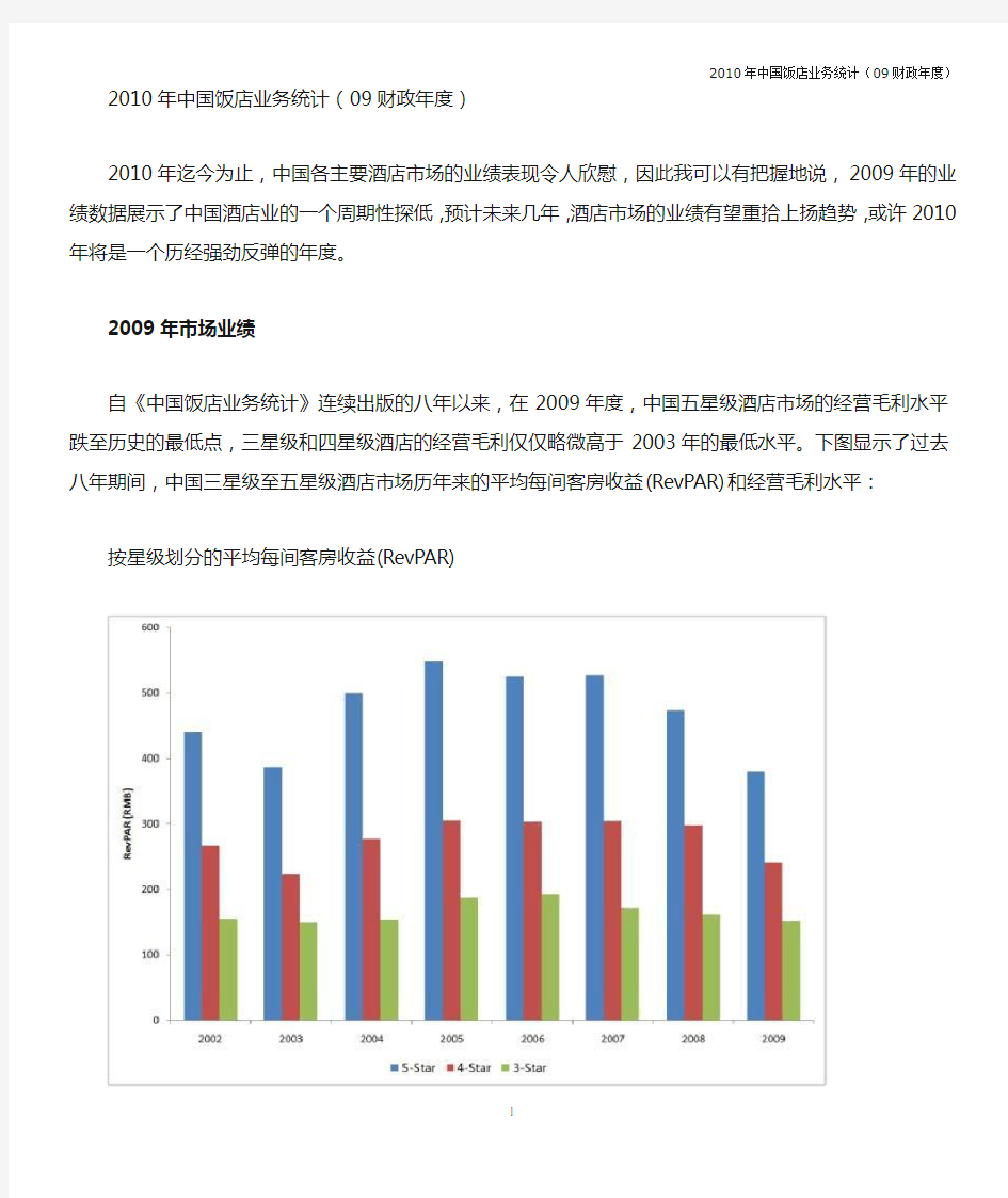 2010中国饭店业务统计