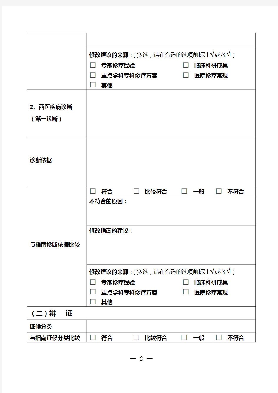 中医临床诊疗指南应用评价病例调查表