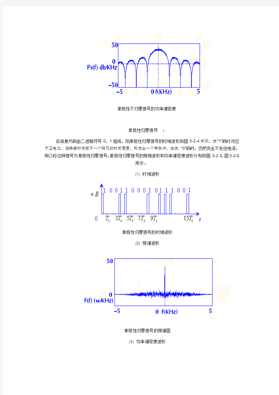 数字基带信号