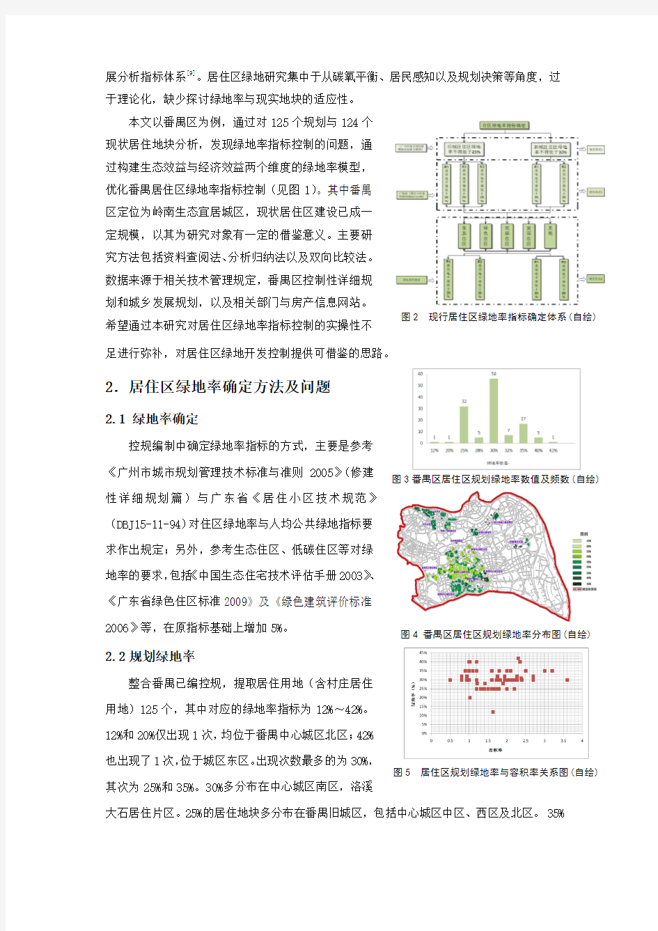 居住区绿地率分区研究——以广州市番禺区为例