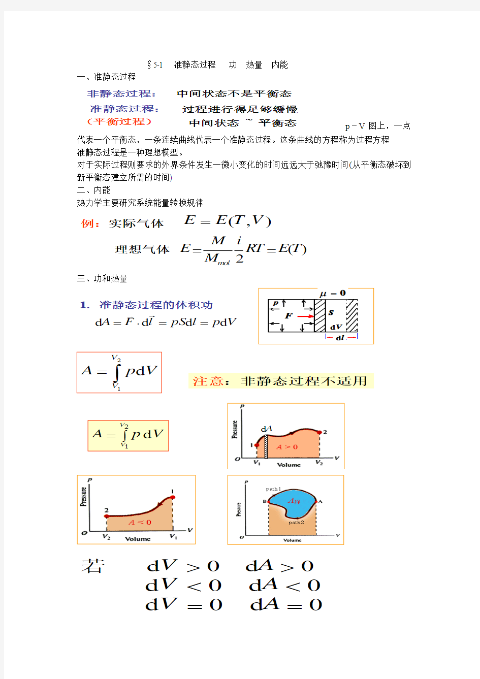 第五章  热力学基础  总结