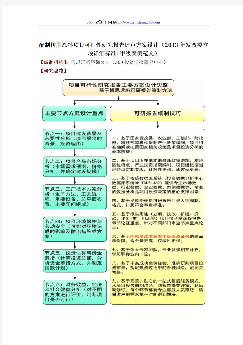 配制树脂涂料项目可行性研究报告评审方案设计(2013年发改委立项详细标准+甲级案例范文)