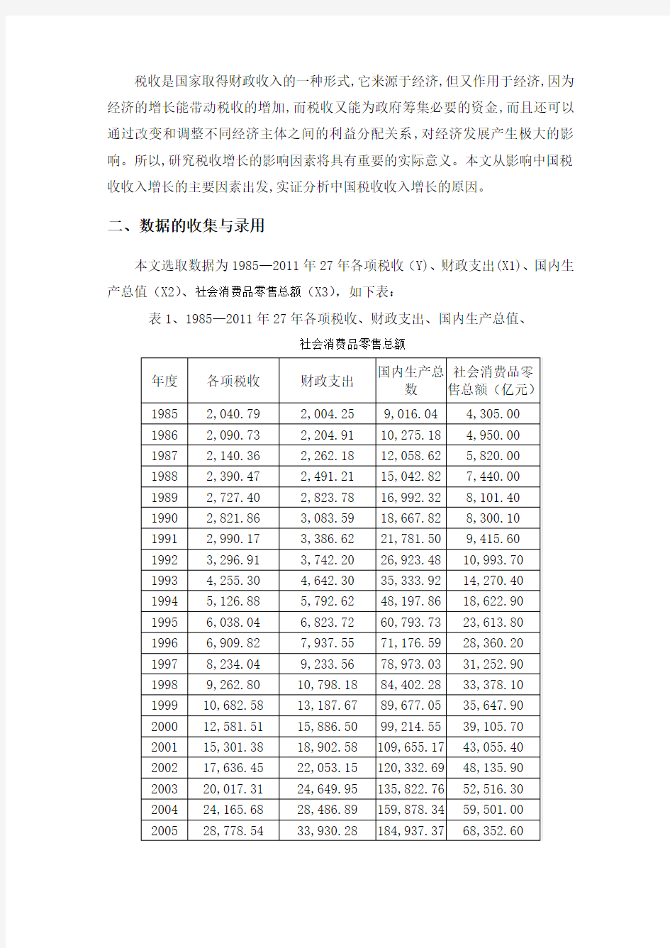 影响税收的因素分析