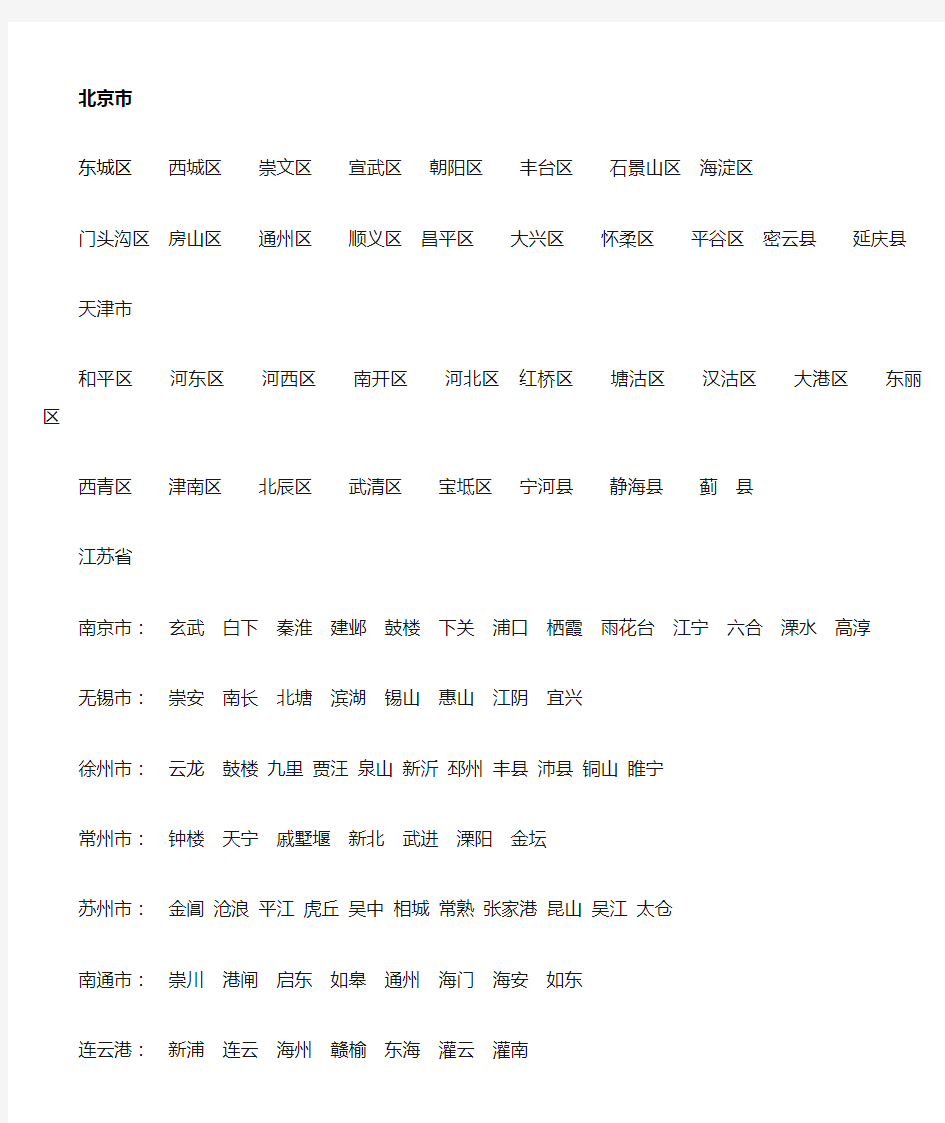 全国省、地级市(市辖市)、县级市(县)列表