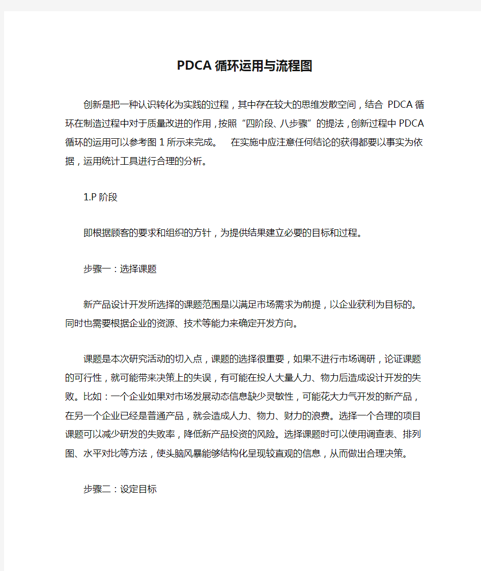 PDCA循环运用与流程图