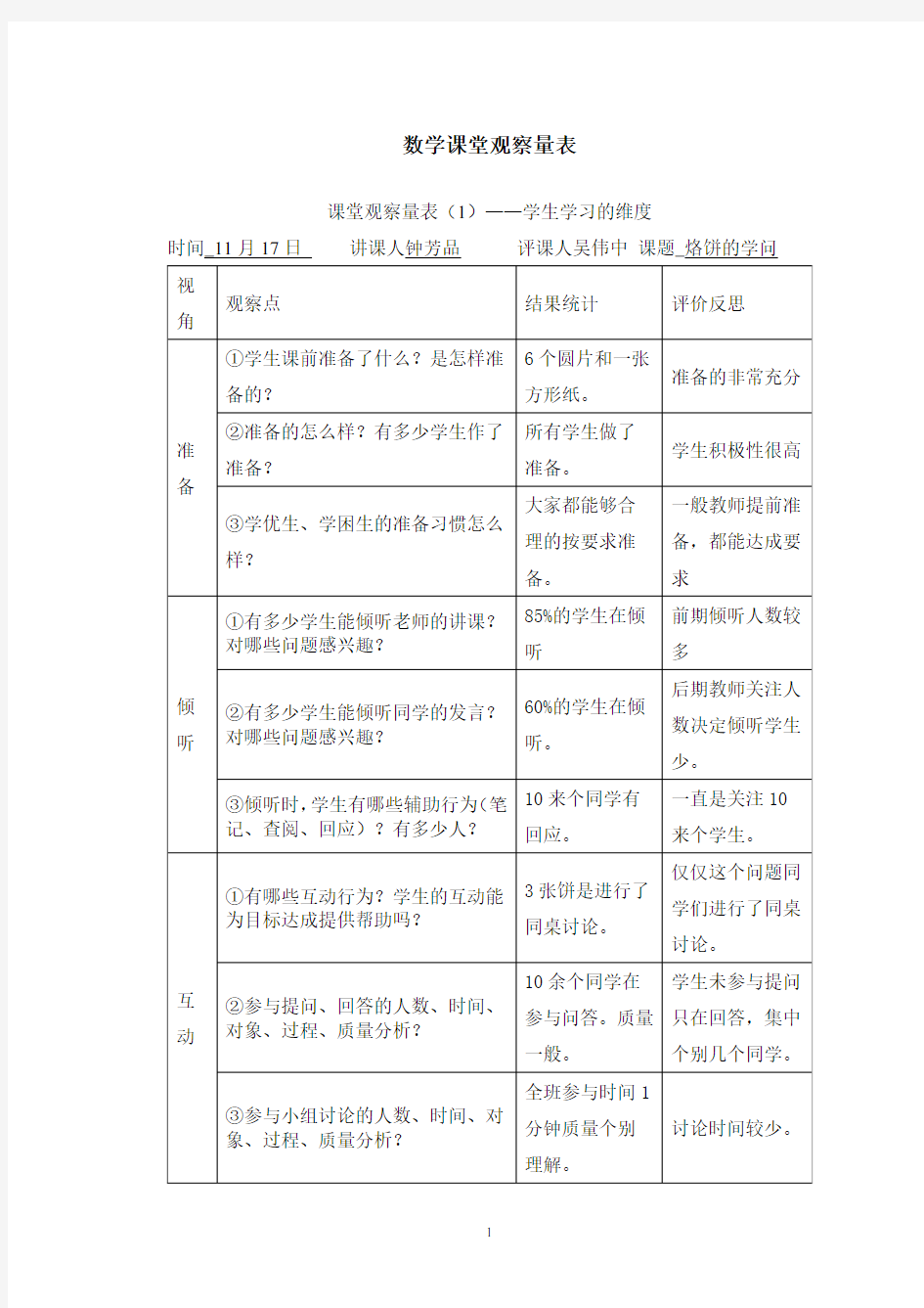 数学课堂观察量表