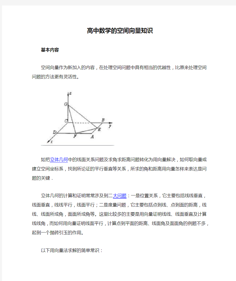 高中数学的空间向量知识