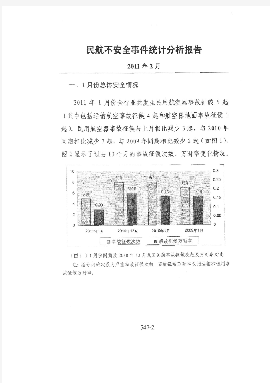 关于下发《2011年1月民航不安全事件统计分析报告》的通知