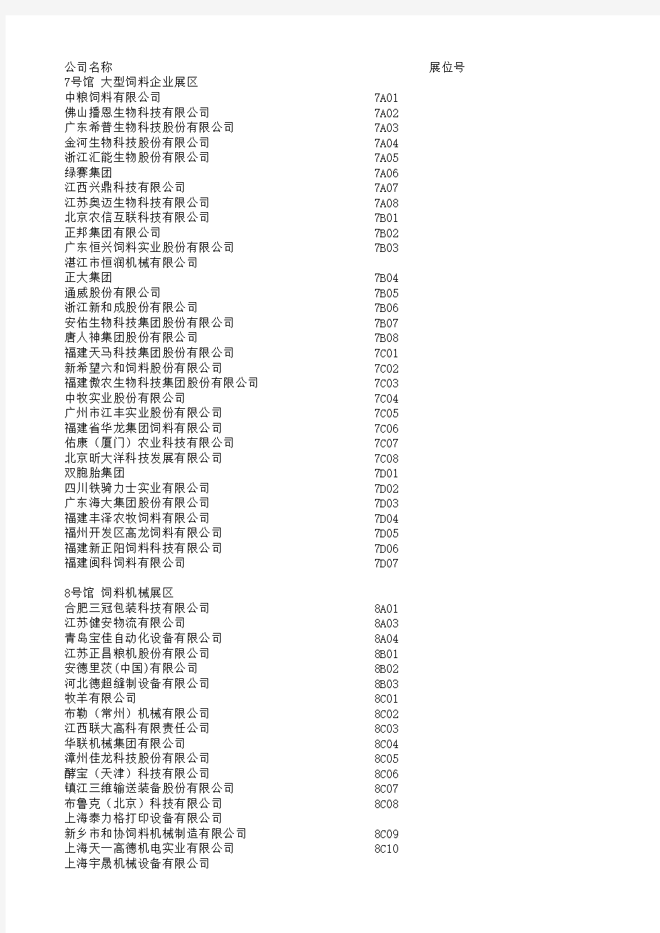 2017中国饲料工业展览会 参展企业名录