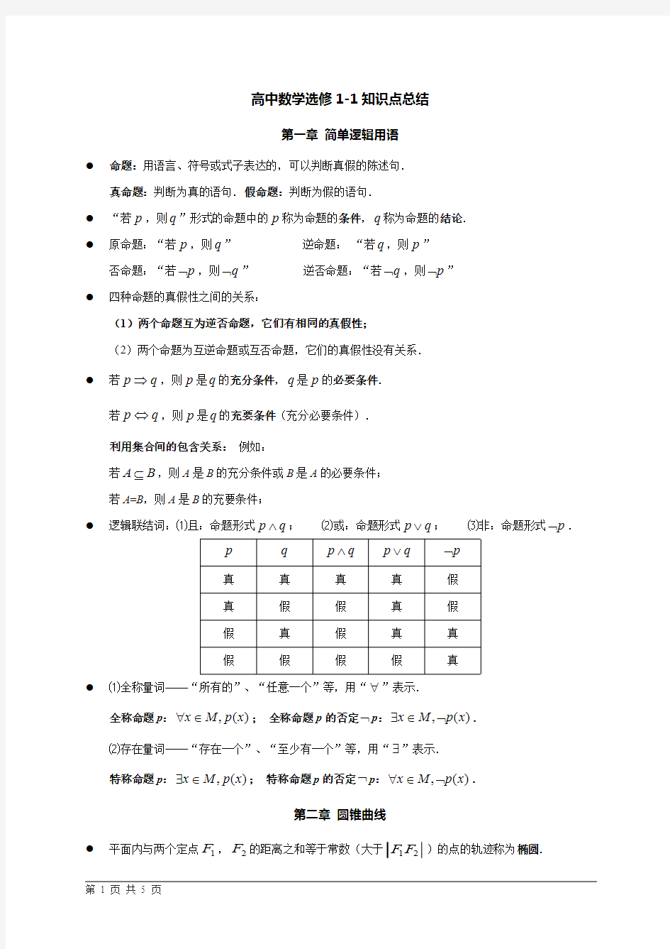 (完整版)人教版高中数学选修1-1知识点总结(全),推荐文档