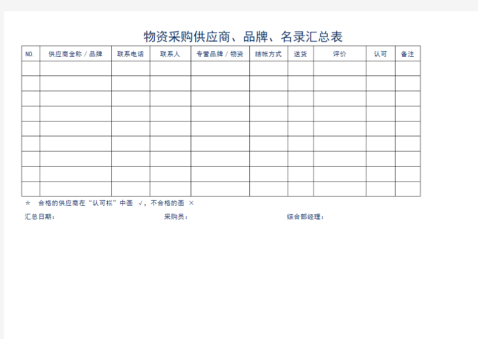 物资采购供应商、品牌、名录汇总表