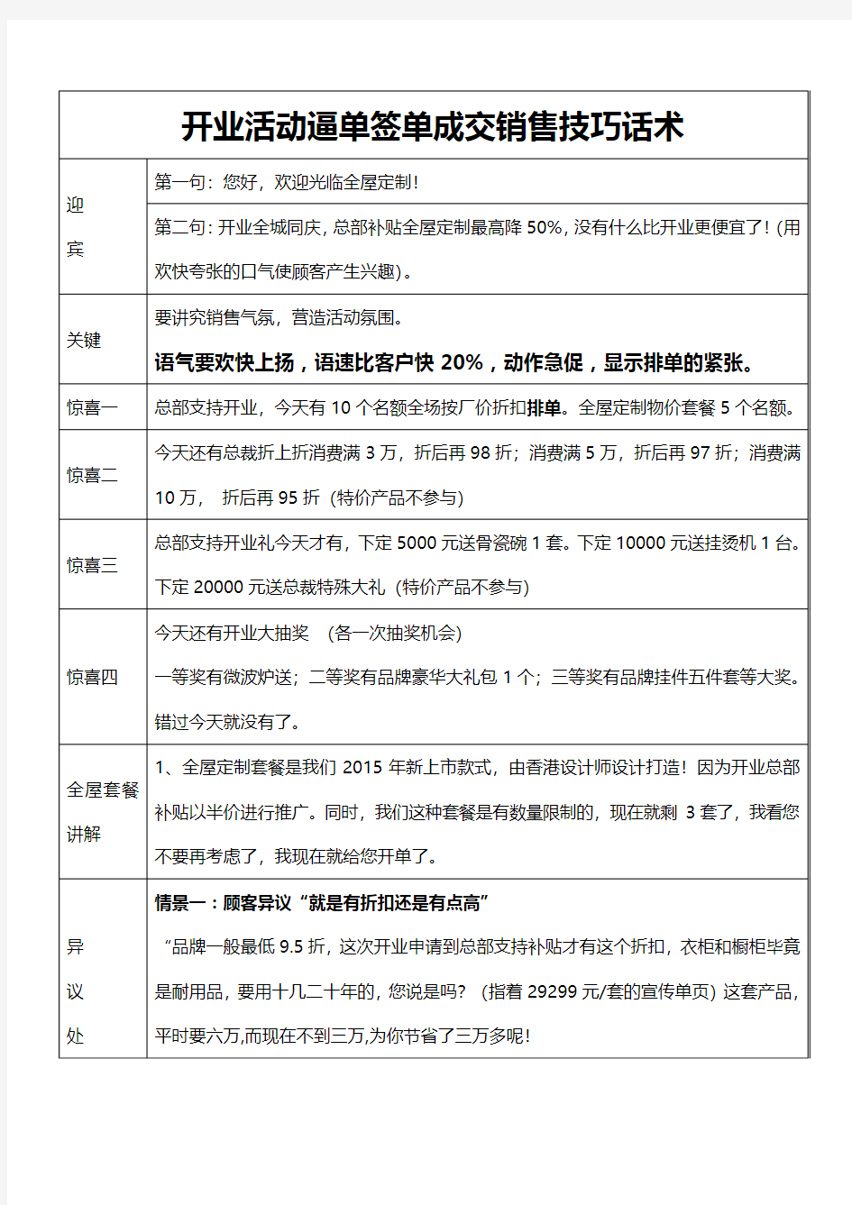 开业活动逼单签单成交销售技巧话术