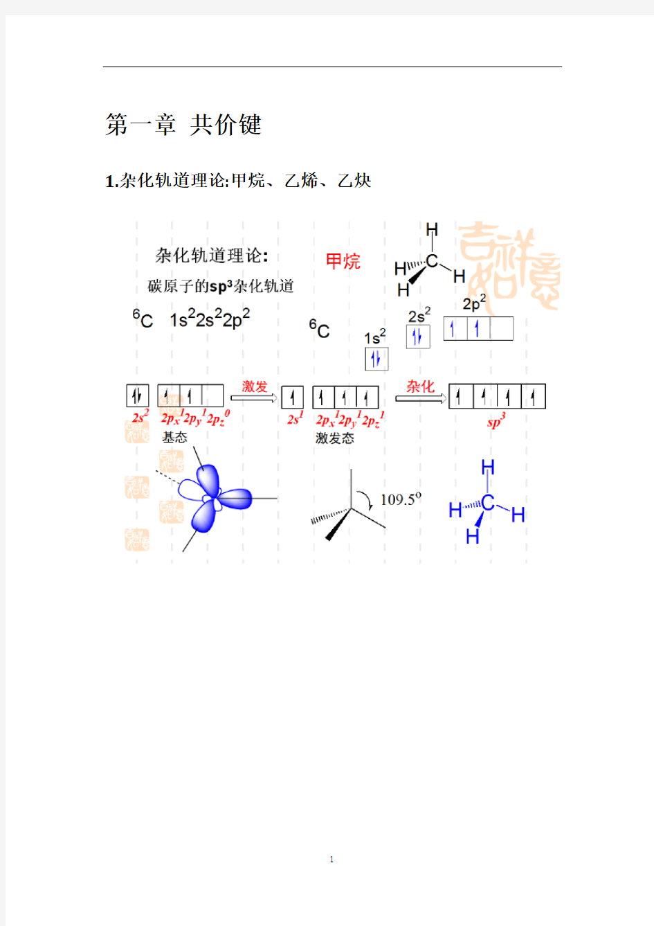 高等有机化学PPT的考试重点内容(整理版)