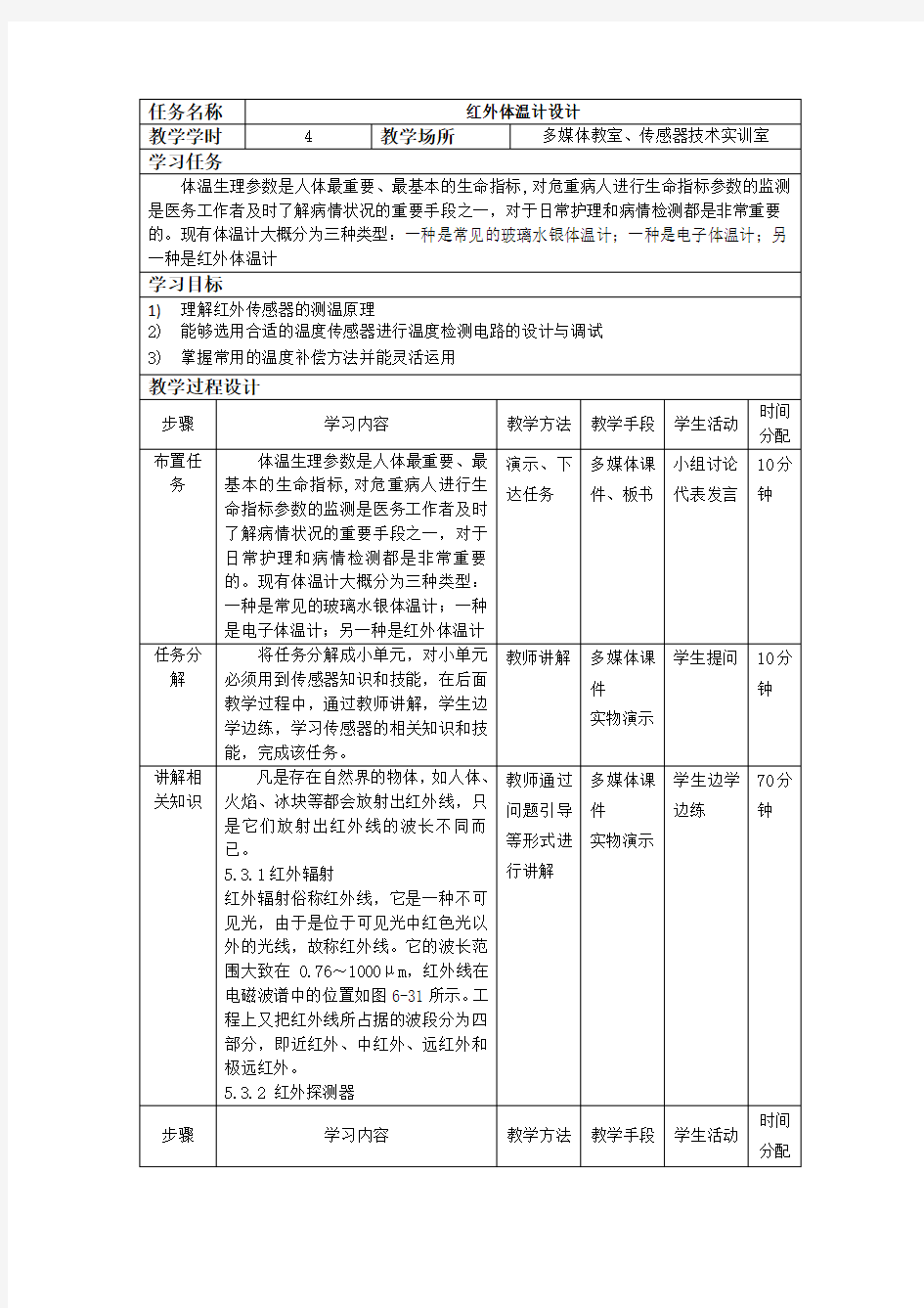 15红外体温计设计