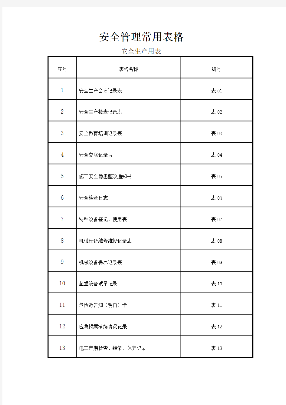 最新建设施工安全管理常用表格