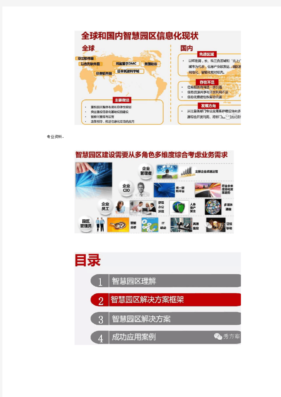 20XX智慧园区总体架构解决方案